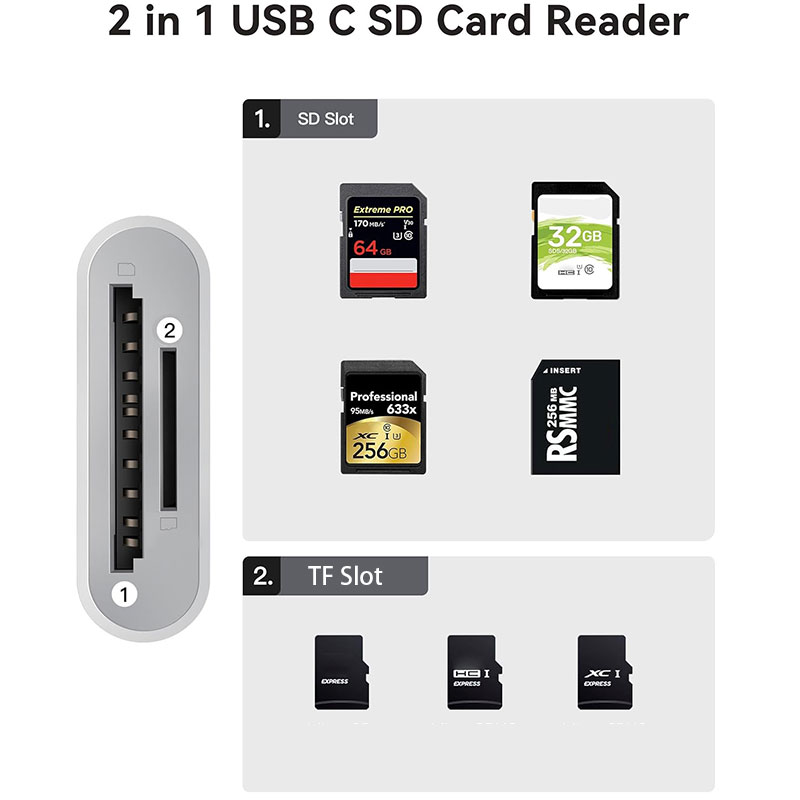 2 in 1 USB-C Card Reader, USB  - Microsd Card Tablet 리뷰 및 가격