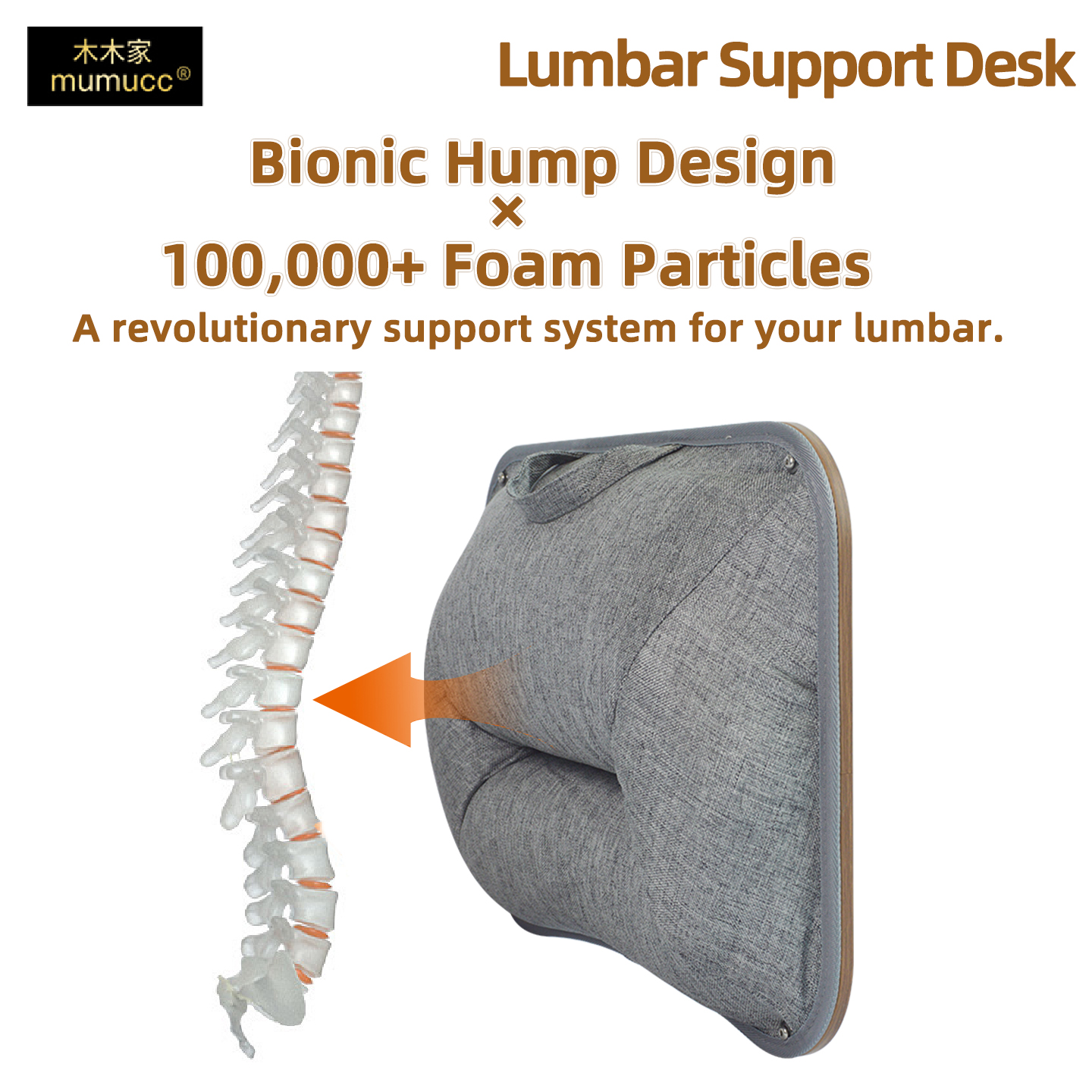 Mumucc's Laptop Desk With Lumb - Tablet Lap Desk 리뷰 및 가격