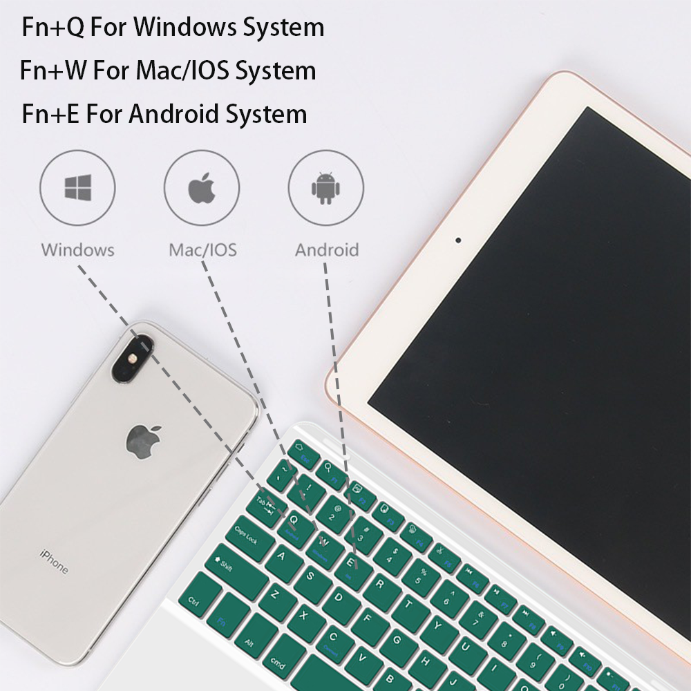 Wireless Keyboard and Mouse Wi - Tcl Tablet Accessories 리뷰 및 가격